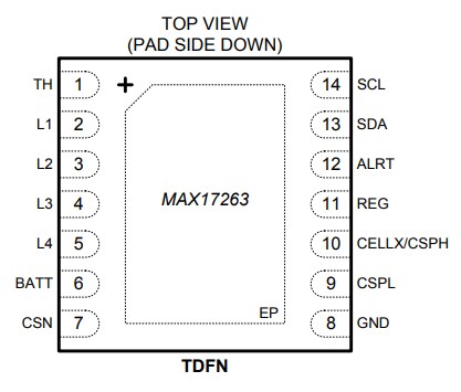 Mechanical Drawing - Analog Devices / Maxim Integrated MAX17263 Fuel Gauge IC